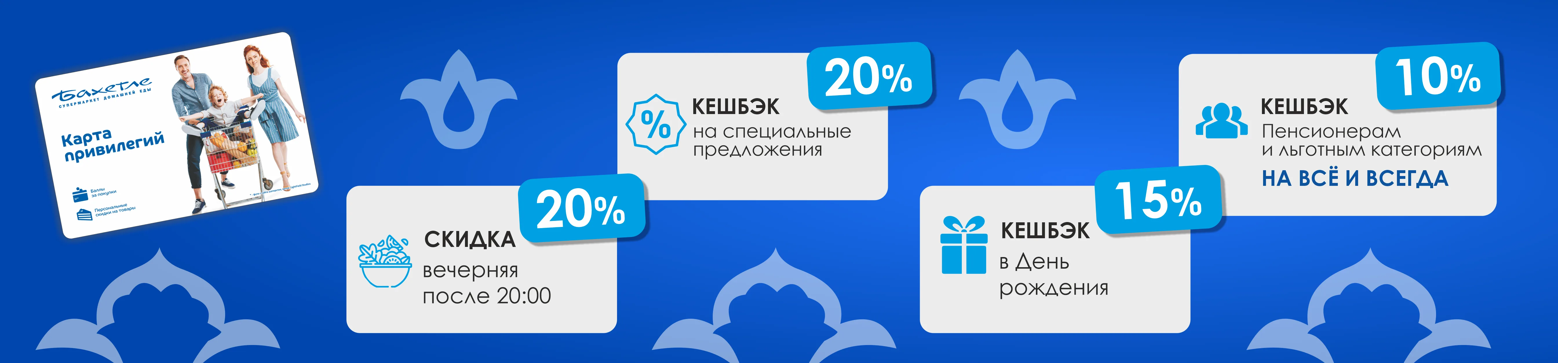 Программа лояльности Бахетле